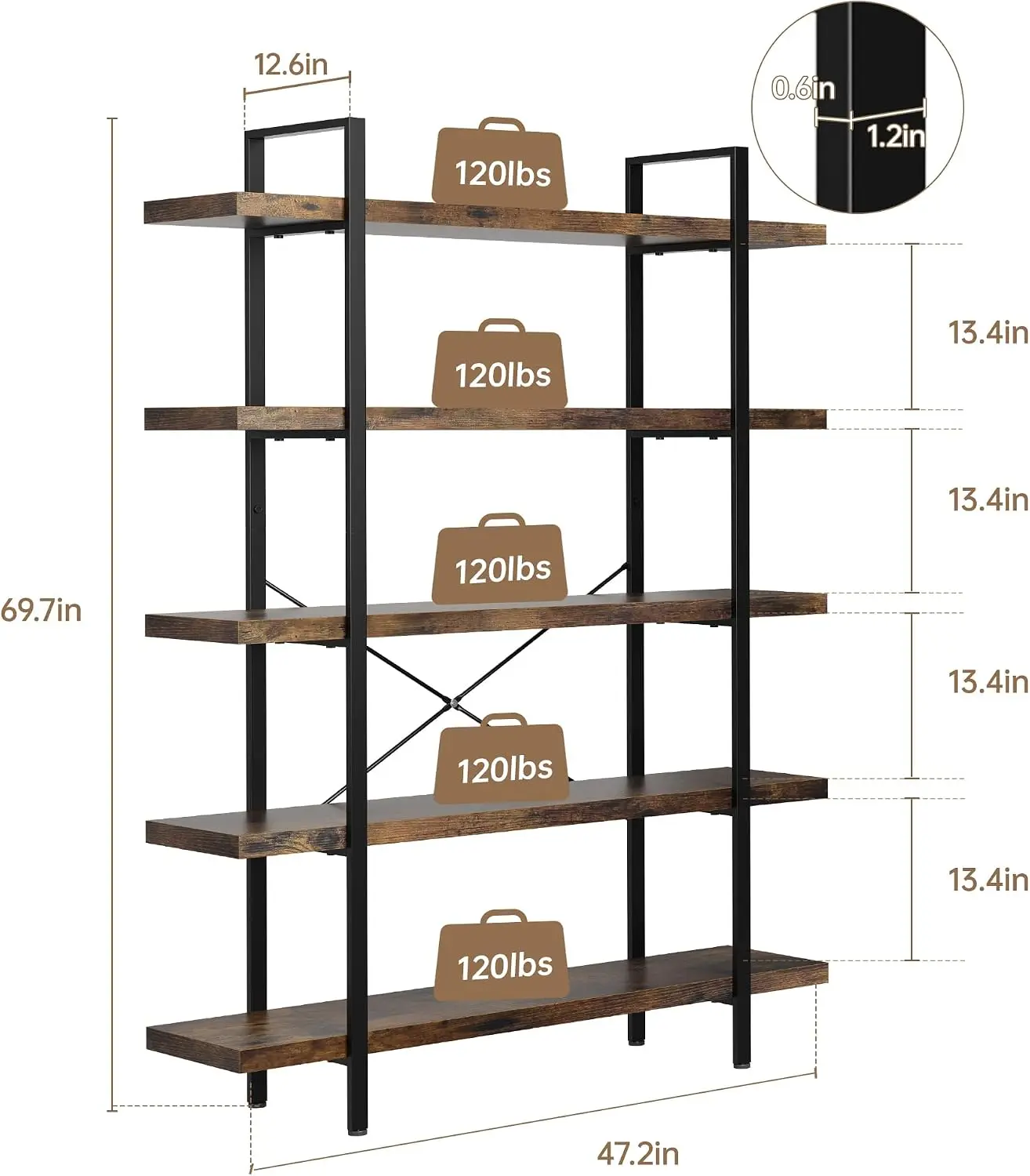 Bookshelf Set of 2, Heavy Duty - đánh giá và giá Bookshelf 5 Tier