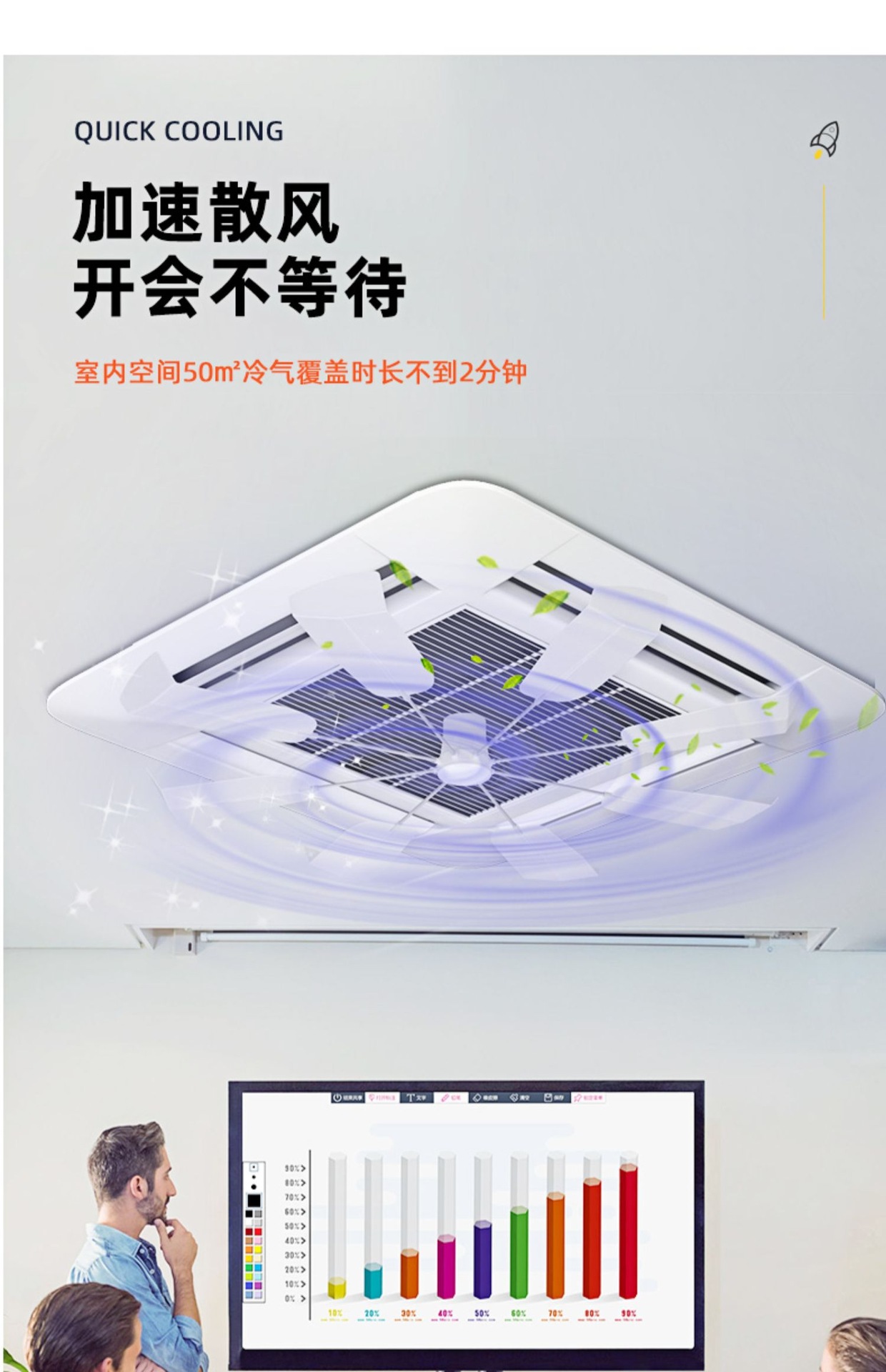 Intelligent New Listing Air Co - đánh giá và giá Office Furniture List